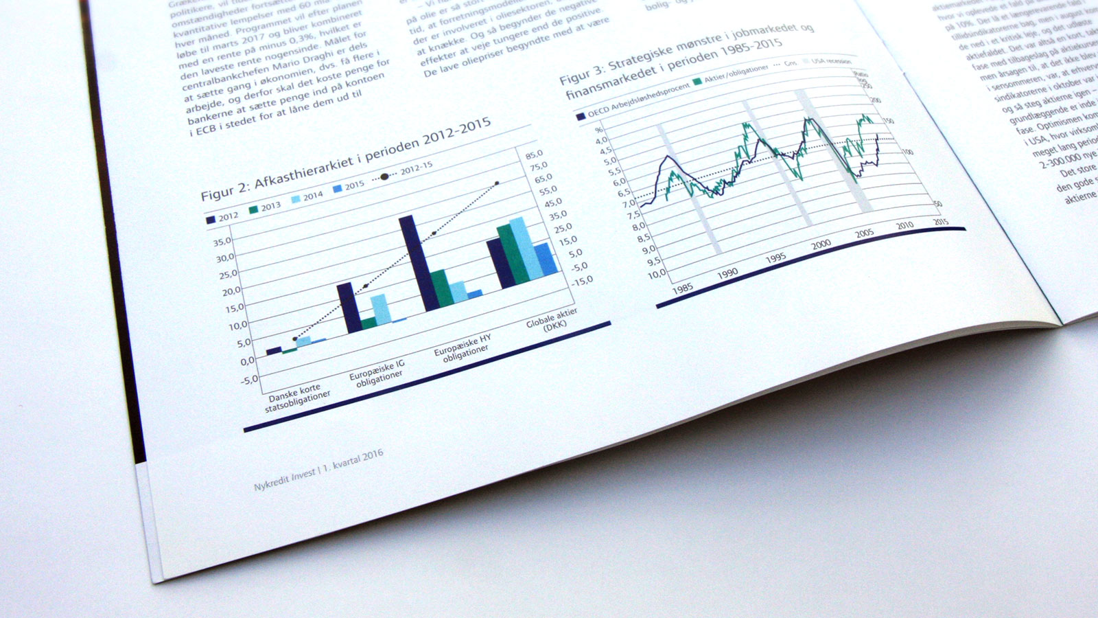 Magazine spread from financial - open on spread with graphs